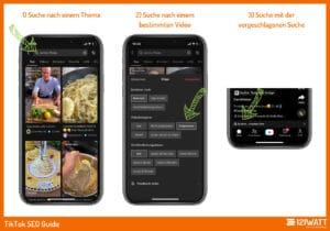 Analyse und Anpassung der Posting-Zeiten für maximale Reichweite