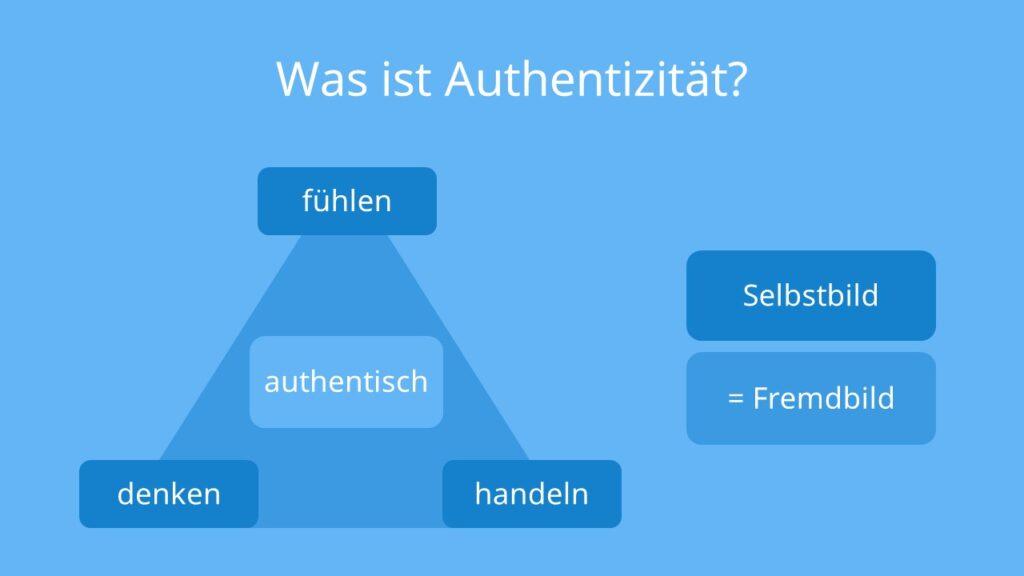 Authentizität‌ und Kreativität: Die​ unsichtbaren Zutaten ⁣des Erfolgs