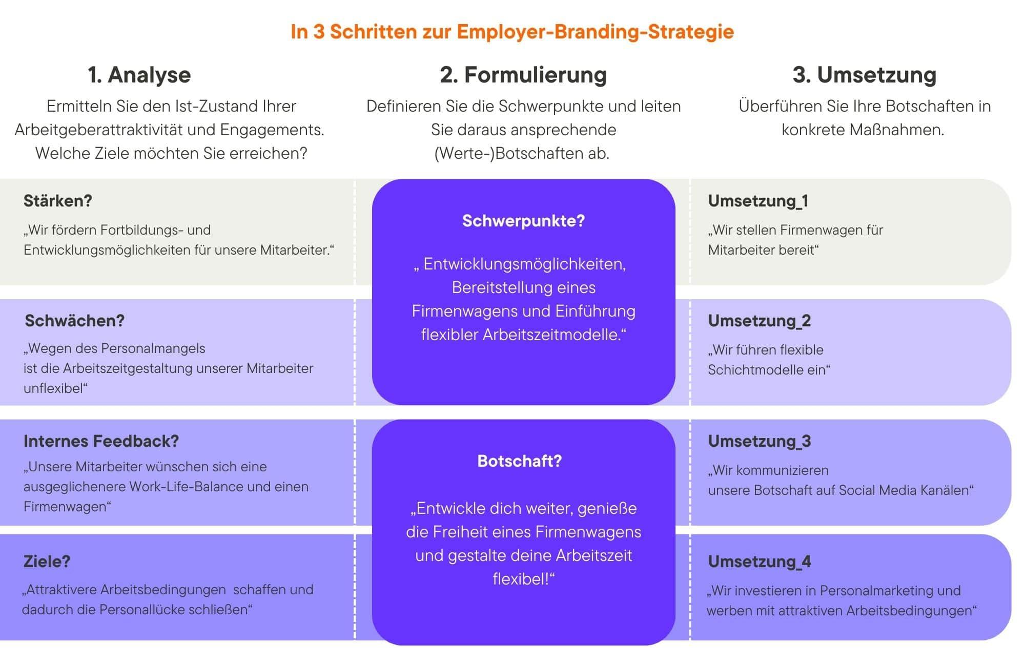 Strategien zur Ansprache von Marken und Aufbau erfolgreicher ‌Kooperationen