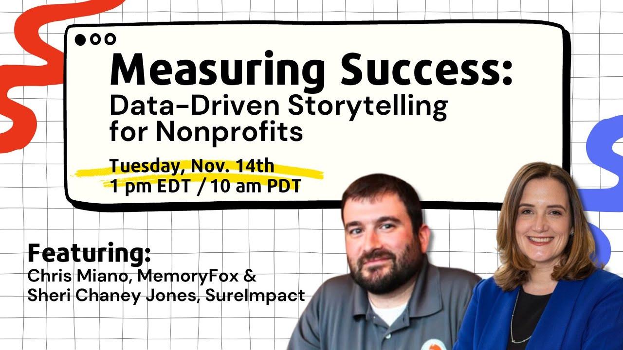 Datengetriebenes Storytelling: Erkenntnisse​ aus der Analyse der Nutzerdaten