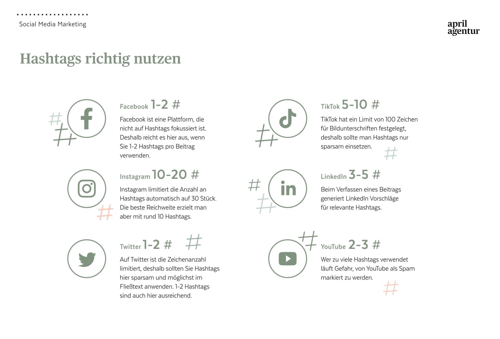 Optimierung der Sichtbarkeit durch Hashtags und Trends