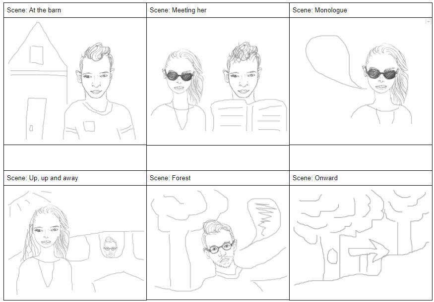 Die Bedeutung von gutem Video-Content ‌und beliebten Thumbnails
